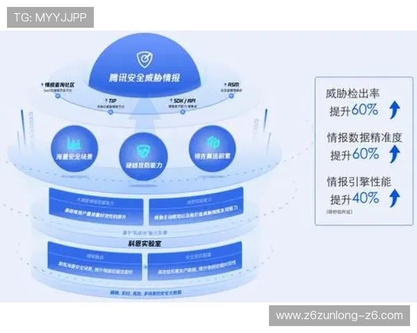 开云下载网址登录线路安全防护措施,保障你的账户安全与隐私安全 开云下载网址登录线路安全防护措施,保障你的账户安全与隐私安全