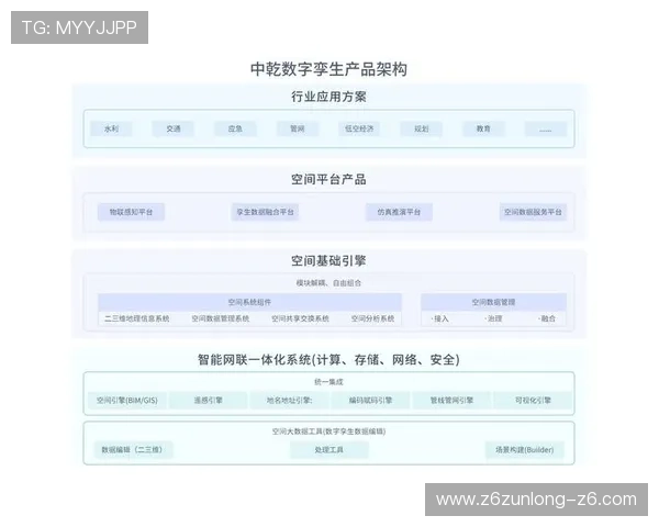 凯时国际站:采用先进的技术架构,确保平台稳定运行与高效响应,提升用户体验 凯时国际站:采用先进的技术架构,确保平台稳定运行与高效响应,提升用户体验